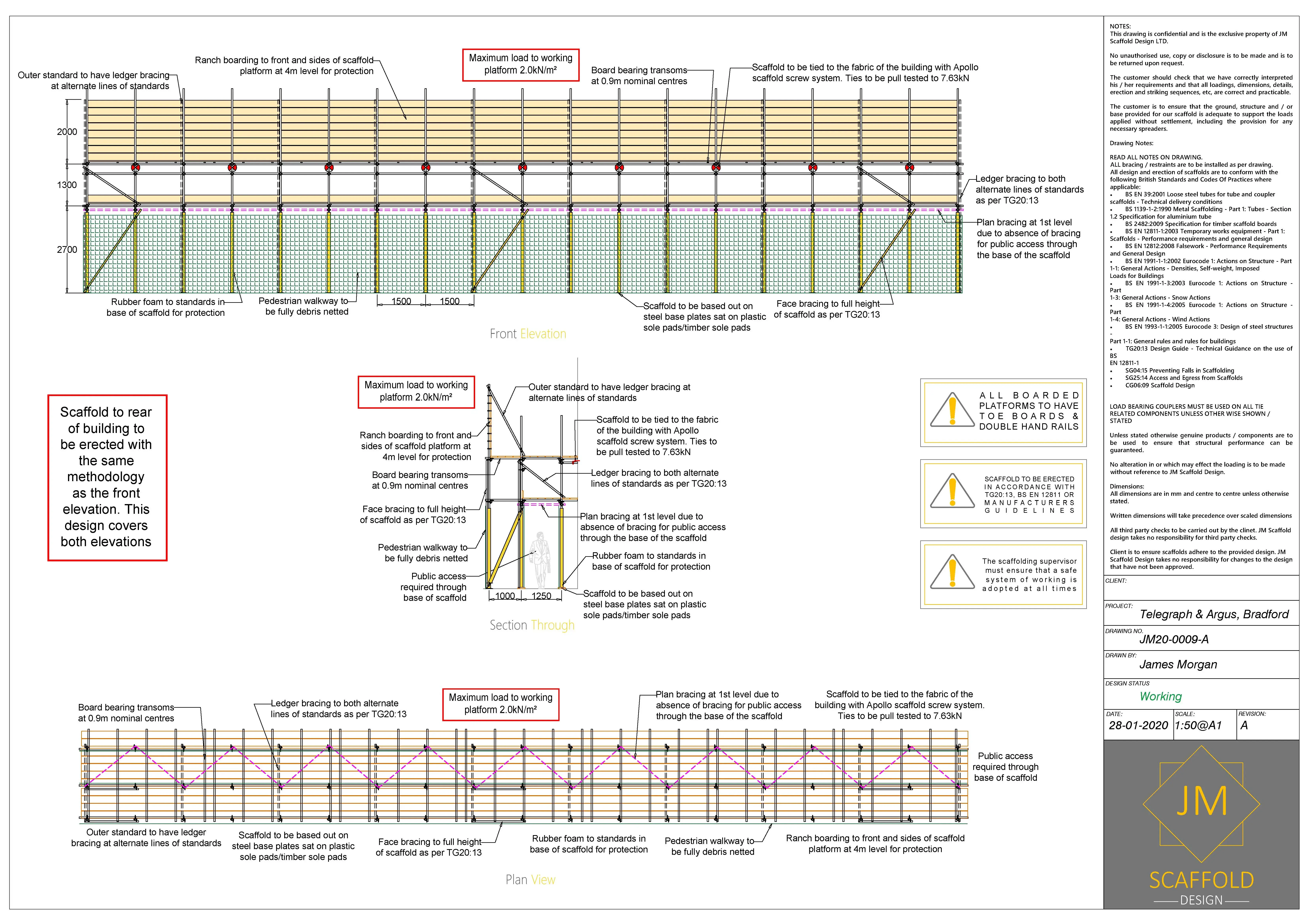 A diagram of the structure of a wall.