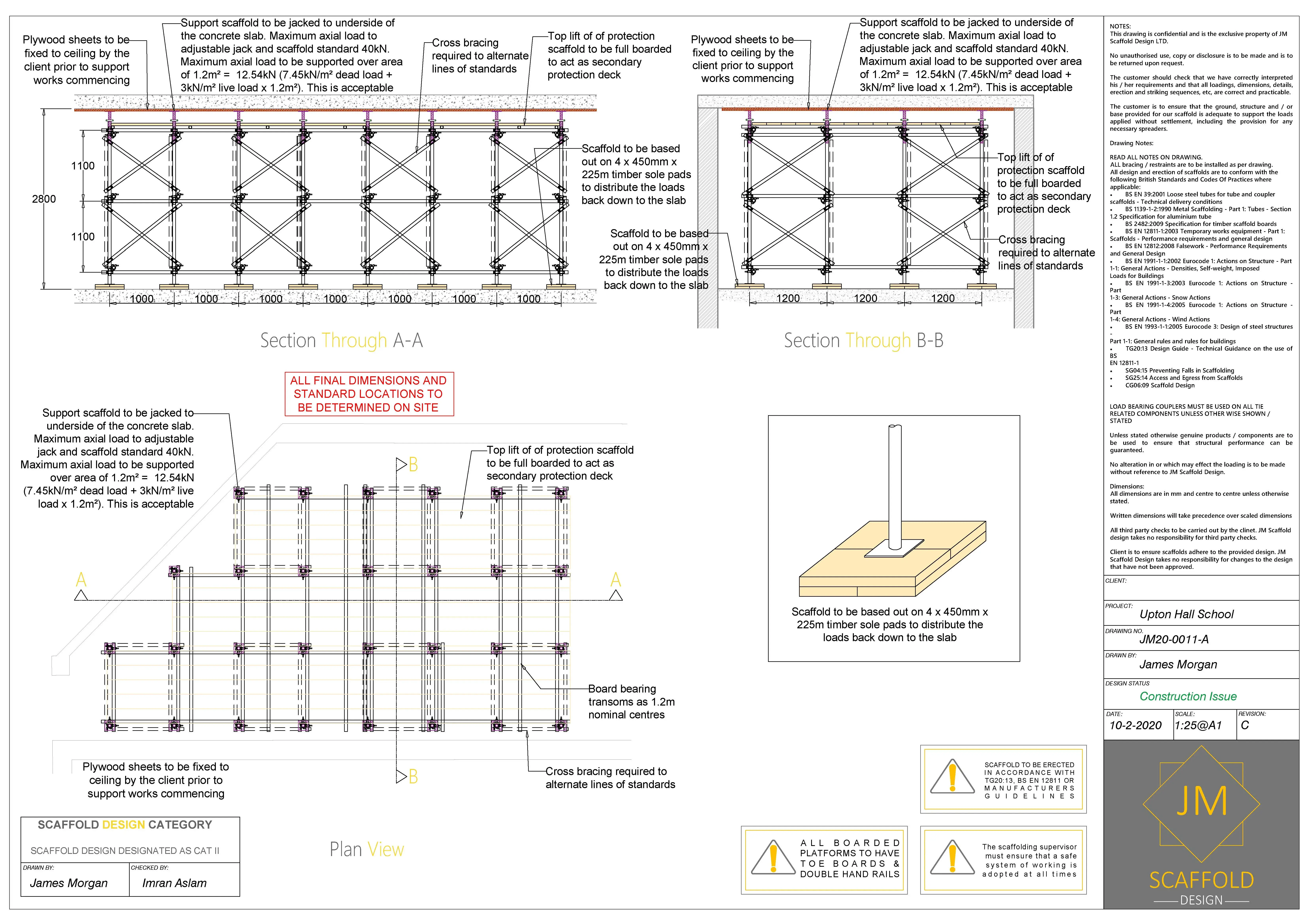 A diagram of the structure of a building.